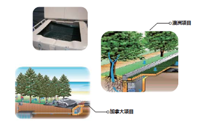 活性過(guò)濾箱-