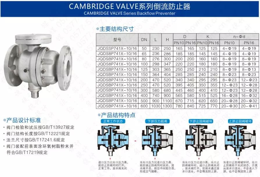 作為上海多家水廠供應商，這家閥門廠商有何獨特之處？-