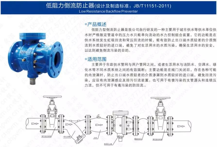 作為上海多家水廠供應商，這家閥門廠商有何獨特之處？-