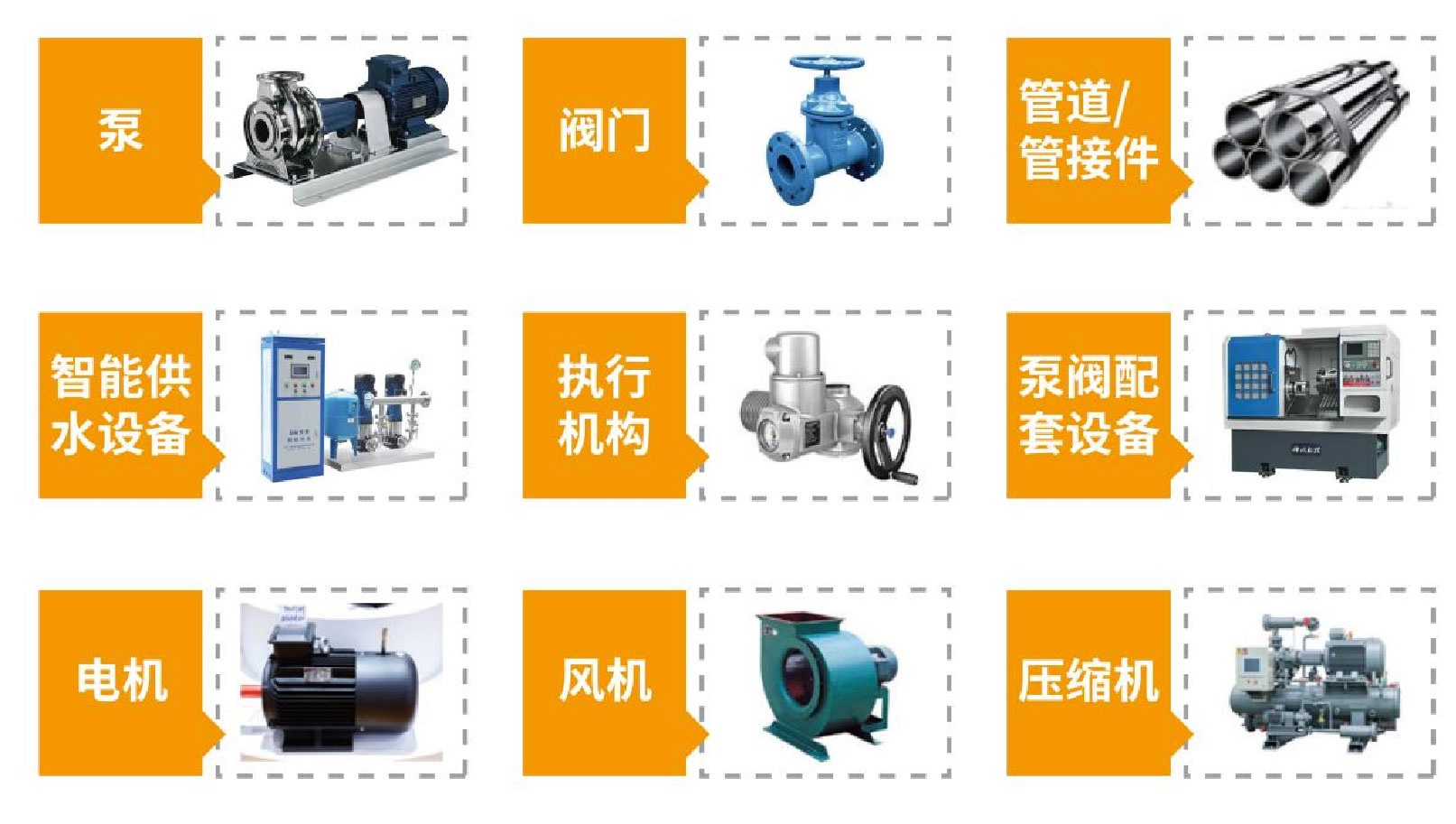 “碳”風口席卷環保,第十一屆上海國際泵管閥展覽會邀您六月共赴魔都- “碳”風口席卷環保,第十一屆上海國際泵管閥展覽會邀您六月共赴魔都-