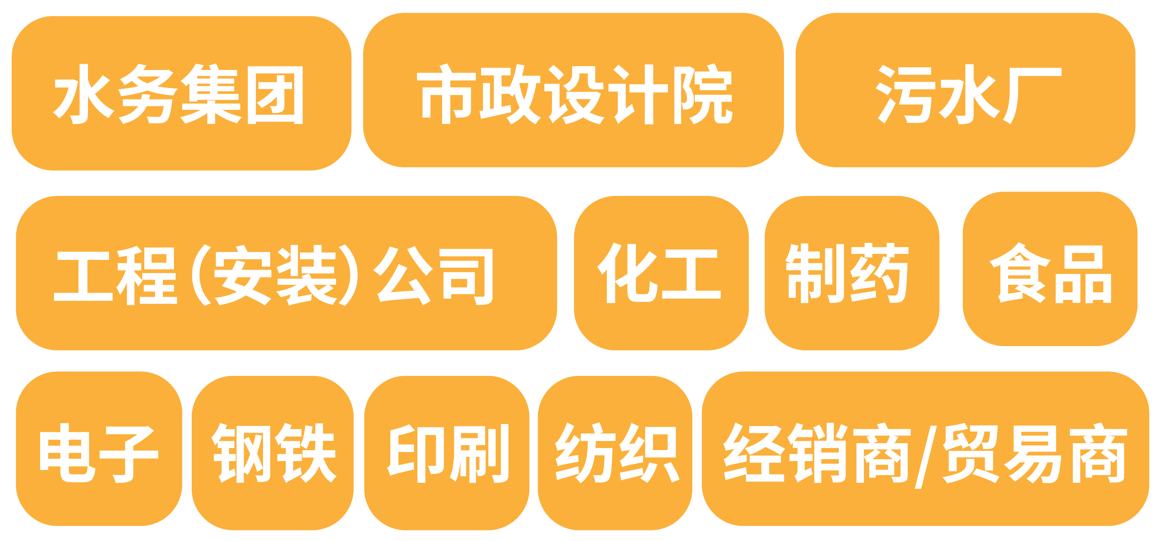 政策賦能·智啟未來 | 預登記全面啟動!6月相約上海國際泵閥展!- 政策賦能·智啟未來 | 預登記全面啟動!6月相約上海國際泵閥展!-