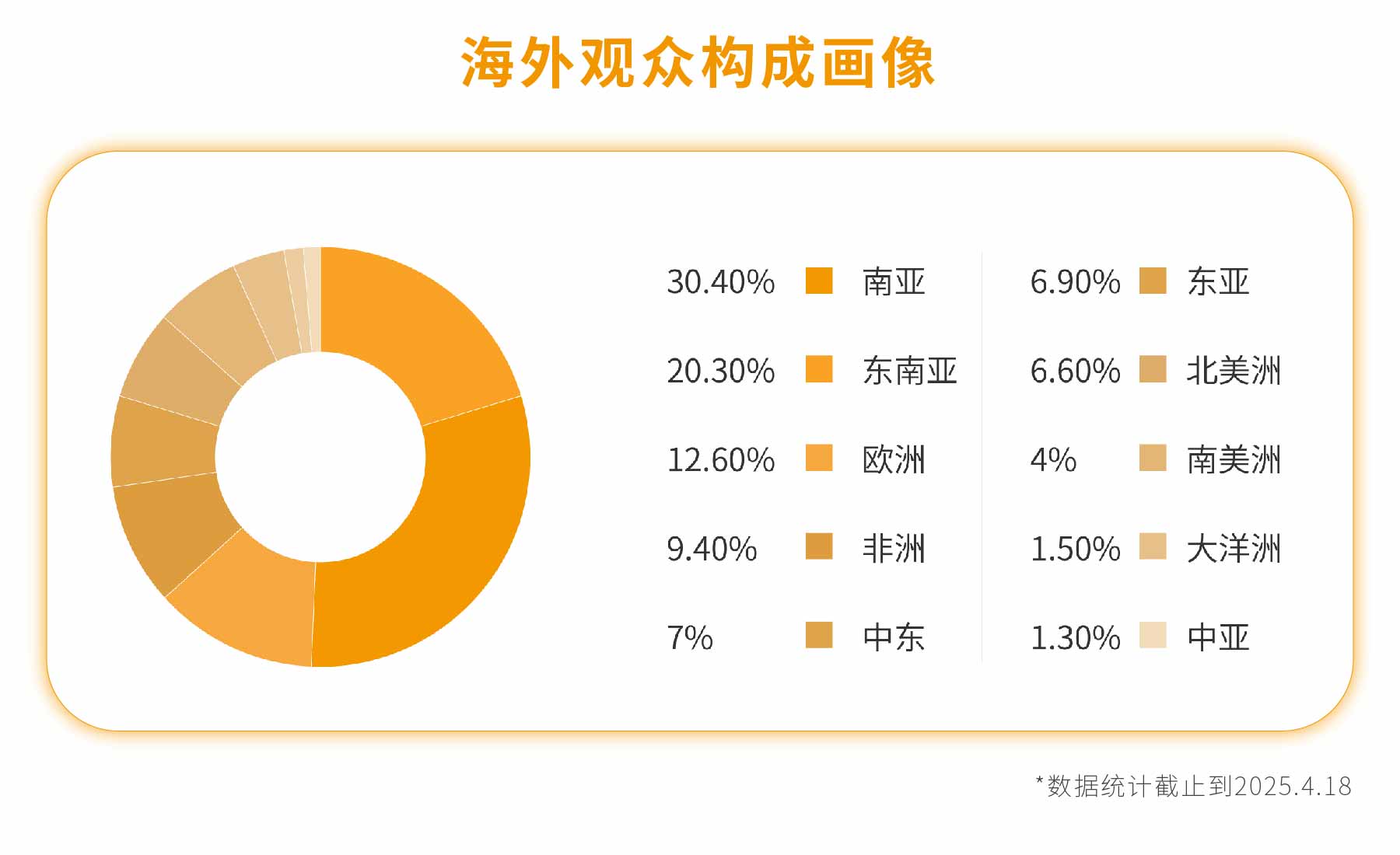 新展商陣容首發(fā)!450+“新面孔”集結(jié)上海國(guó)際泵閥展- 新展商陣容首發(fā)!450+“新面孔”集結(jié)上海國(guó)際泵閥展-